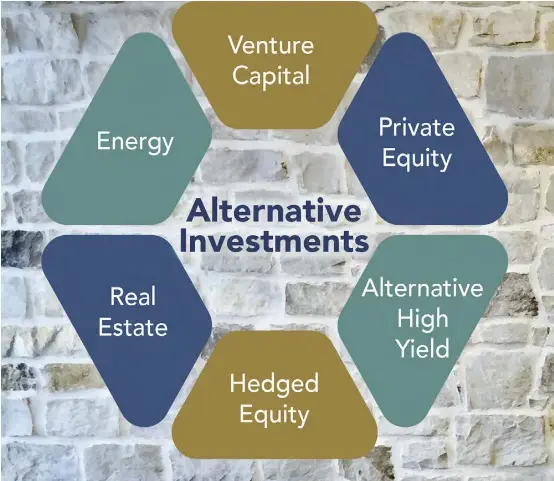 alternative assets for beginners in 2026 including real estate gold crypto and private equity